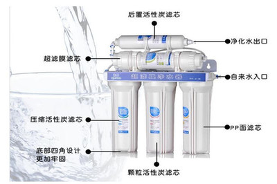 方缘超滤净水机