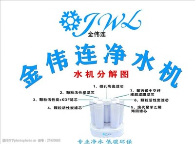 完美金伟连净水机图片素材