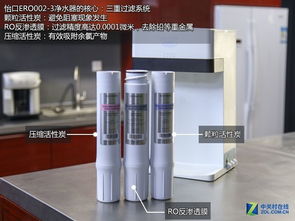 一体式mini ro机 怡口净水为您打造精品厨房